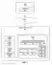 Fig. 03 - System and method for delivering online advertisements using captchas