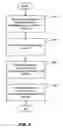 Fig. 07 - System and method for delivering online advertisements using captchas