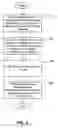 Fig. 10 - System and method for delivering online advertisements using captchas