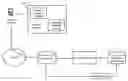 Fig. 01 - METHODS AND SYSTEMS FOR SECURING CONTENT PLAYED ON MOBILE DEVICES