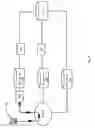 Fig. 10 - METHODS AND SYSTEMS FOR SECURING CONTENT PLAYED ON MOBILE DEVICES