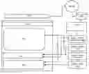 Fig. 01 - METHODS AND SYSTEMS FOR SECURING CONTENT PLAYED ON MOBILE DEVICES