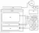 Fig. 01 - Methods and systems for securing content played on mobile devices