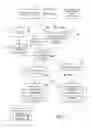 Fig. 02 - RENDERING BARCODES ON MOBILE DEVICE SCREENS FOR USE AT RETAILER POINT OF SALE LOCATIONS TO OBTAIN DISCOUNTS
