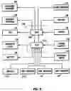 Fig. 06 - AUTOMATED PACKAGE SHIPPING MACHINE