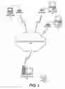 Fig. 04 - Method and system for controlling the initiation and duration of overtime interval in electronic auctions