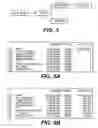 Fig. 06 - Method and system for controlling the initiation and duration of overtime interval in electronic auctions