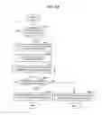 Fig. 84 - Service management method, product-in-circulation to which the same is applied,service management device, service management network system, service management program, and computer readable program product with the program stored thereon