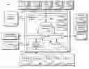Fig. 01 - Invoice exception management
