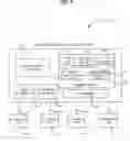 Fig. 07 - Security arrangements for virtual world obligations