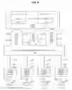 Fig. 09 - Security arrangements for virtual world obligations