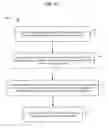 Fig. 35 - Security arrangements for virtual world obligations