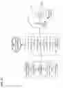 Fig. 43 - Security arrangements for virtual world obligations