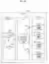Fig. 45 - Security arrangements for virtual world obligations