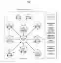 Fig. 06 - SYSTEM AND METHOD FOR EXECUTING SECURE EXCHANGE TRANSACTIONS