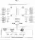 Fig. 07 - SYSTEM AND METHOD FOR EXECUTING SECURE EXCHANGE TRANSACTIONS
