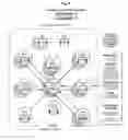 Fig. 09 - SYSTEM AND METHOD FOR EXECUTING SECURE EXCHANGE TRANSACTIONS