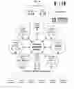 Fig. 10 - SYSTEM AND METHOD FOR EXECUTING SECURE EXCHANGE TRANSACTIONS