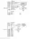 Fig. 07 - Synthetic continuous double actions
