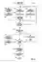 Fig. 07 - Systems and methods for controlling traders from manipulating electronic trading markets