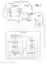 Fig. 03 - Method for users of a network to provide other users with access to link relationships between documents