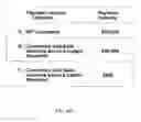 Fig. 06 - Methods and Systems for Determining and Displaying Payment Options in an Electronic Payment System