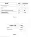 Fig. 07 - Methods and Systems for Determining and Displaying Payment Options in an Electronic Payment System