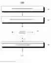 Fig. 01 - Payment processing system debt conversion notification