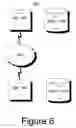 Fig. 07 - Payment processing system debt conversion notification