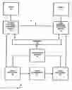 Fig. 01 - WIRELESS PAYMENT METHOD AND SYSTEMS