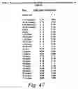 Fig. 45 - Financial activity with graphical user interface based on natural peril events