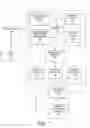 Fig. 02 - System for performance and scalability analysis and methods thereof