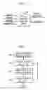Fig. 02 - Methods and Apparatus for User-Guided Inference of Regular Expressions for Information Extraction