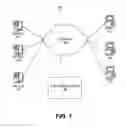 Fig. 02 - File sharing based on social network