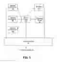 Fig. 04 - File sharing based on social network
