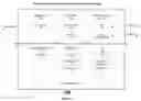Fig. 02 - Network-extensible reconfigurable media appliance