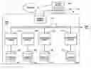 Fig. 01 - Database optimizer plan validation and characterizations