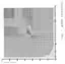 Fig. 07 - Database optimizer plan validation and characterizations