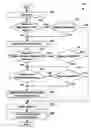 Fig. 01 - Database query optimizer that takes network choice into consideration