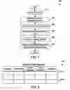 Fig. 06 - Database query optimizer that takes network choice into consideration