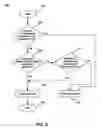 Fig. 04 - Optimization of left and right outer join operations in database management systems