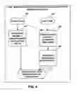 Fig. 05 - Optimization of left and right outer join operations in database management systems
