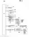 Fig. 09 - Optimization of left and right outer join operations in database management systems