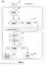 Fig. 10 - Optimization of left and right outer join operations in database management systems