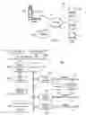 Fig. 02 - Method and apparatus for ontology-based classification of media content