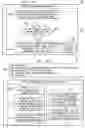 Fig. 08 - System and computer program products to improve indexing of multidimensional databases