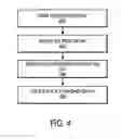 Fig. 05 - Entry based access control cache
