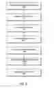 Fig. 06 - Entry based access control cache