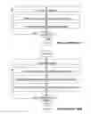 Fig. 04 - Topic-focused search result summaries