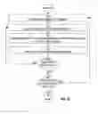 Fig. 05 - Topic-focused search result summaries